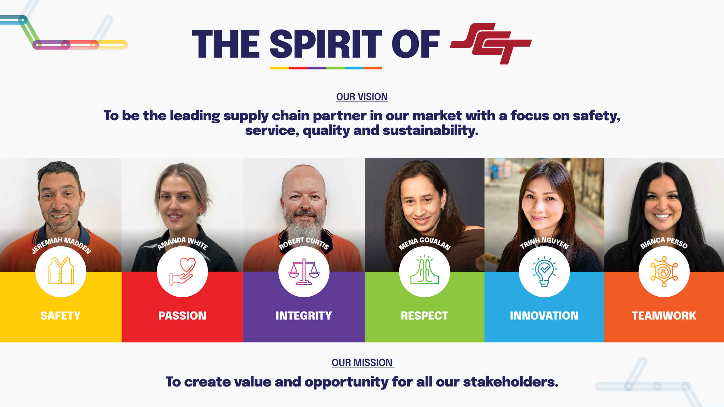 CKA13282_SCT.ValuesPoster2026.WebBanner_FINAL_01