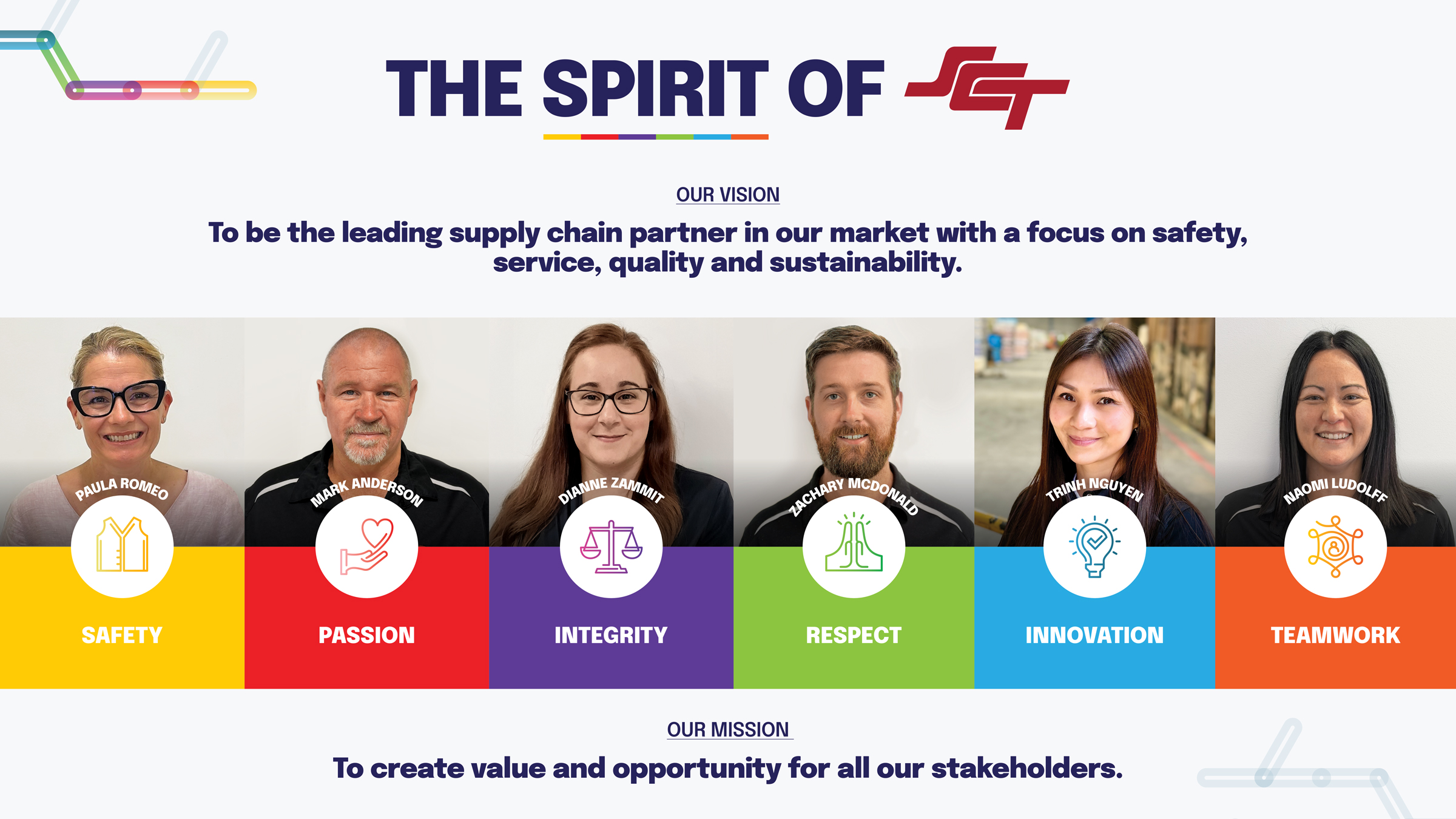 CKA13282_SCT.ValuesPoster2026.WebBanner_FINAL_02